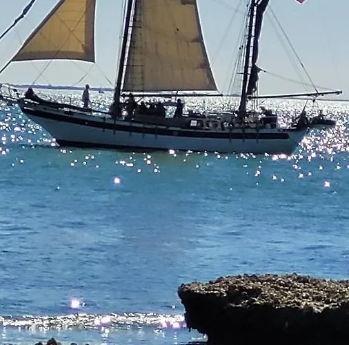 Au Coeur De Apartamento